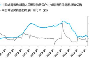 克洛普：我愿用我的锁骨换齐米卡斯健康 利物浦今天表现很好